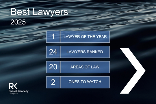 INFOGRAPHIC - Best Lawyers 2025 (3)